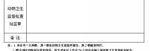 宠物托运应该如何办理动物检疫证明 | 宠物政策法规