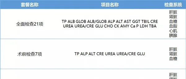 基灵InCycle：引领全自动PCR检测新潮流 | 宠物新闻资讯