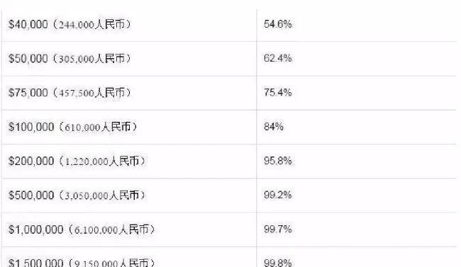 月流水400亿的拼多多给宠物电商的启示 | 宠物行业洞察