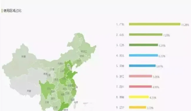 月流水400亿的拼多多给宠物电商的启示 | 宠物行业洞察