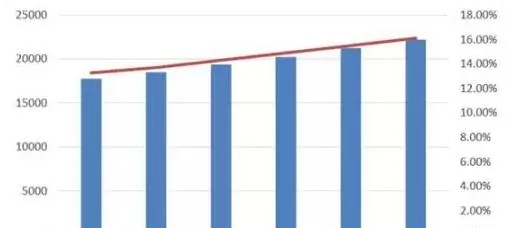 盘点宠物行业十大最具影响力的企业 | 宠物新闻资讯