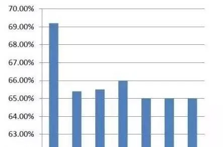 盘点宠物行业十大最具影响力的企业 | 宠物新闻资讯