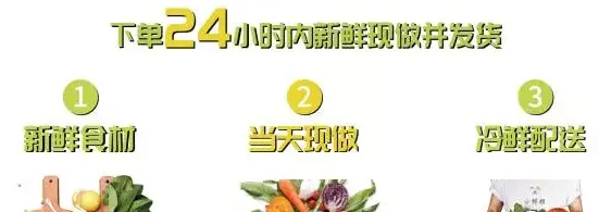 小鲜粮4周年!全新升级，让你的冰箱五颜六色起来~ | 宠物狗饲养