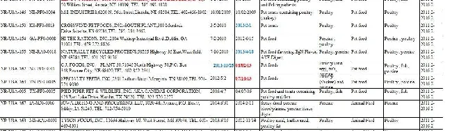 资深国际贸易专家教你识李鬼狗粮，从检疫监管角度来审读狗粮 | 宠物狗饲养