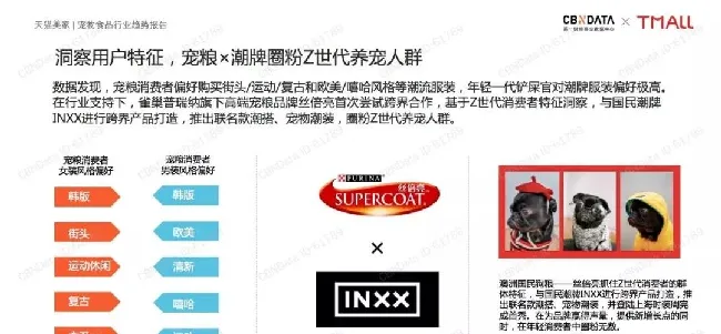 宠物食品行业趋势报告显示：国货品牌宠粮消费持续升温 | 宠物行业洞察