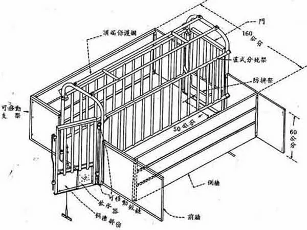 母猪定位栏的安装 | 养殖技术大全