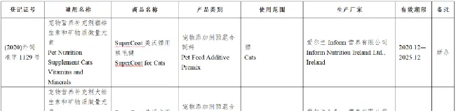 59款宠物食品获批进入中国 | 宠物新闻资讯