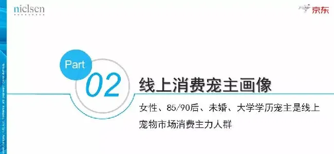 京东发布的这份报告 透露了宠物消费的哪些趋势？ | 宠物行业洞察