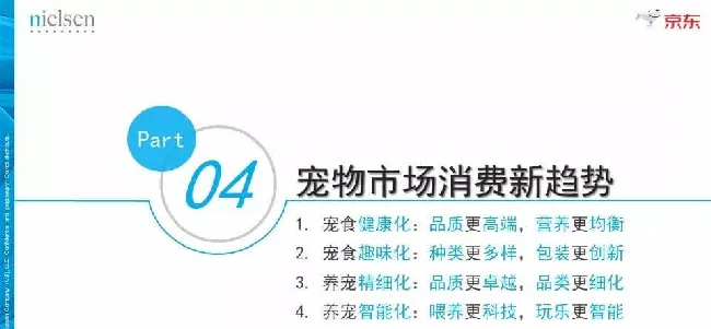 京东发布的这份报告 透露了宠物消费的哪些趋势？ | 宠物行业洞察