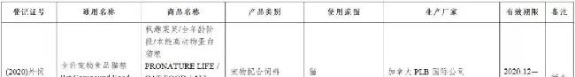 59款宠物食品获批进入中国 | 宠物新闻资讯