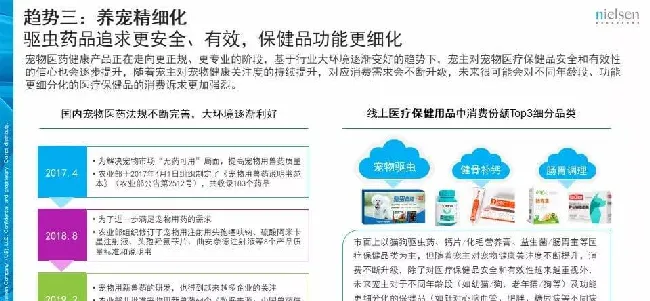 京东发布的这份报告 透露了宠物消费的哪些趋势？ | 宠物行业洞察