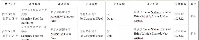 59款宠物食品获批进入中国 | 宠物新闻资讯