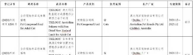 59款宠物食品获批进入中国 | 宠物新闻资讯