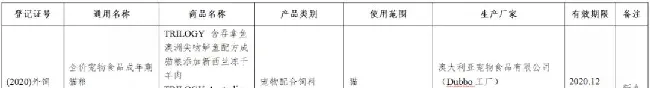 59款宠物食品获批进入中国 | 宠物新闻资讯