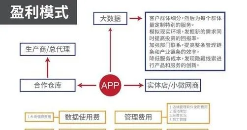 投融界专访上海晓雨宠物服务有限公司许峥嵘 | 宠物新闻资讯