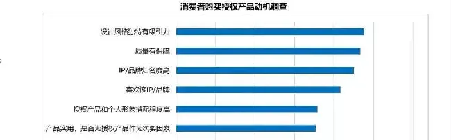 层出不穷的营销方案中，哪些才是宠物品牌的“真命天子”？ | 宠物行业洞察