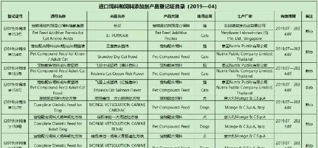 宠物食品新规执行在即,快来了解一下最新动态! | 宠物政策法规