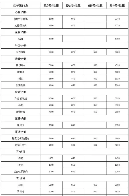 平安“宠物保”宠物意外伤害险正式上市【附价格清单明细】 | 宠物新闻资讯