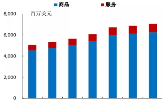 开宠物店暴利？全案解析中美连锁化可能性,揭秘宠物经济低收入真相 | 宠物行业洞察