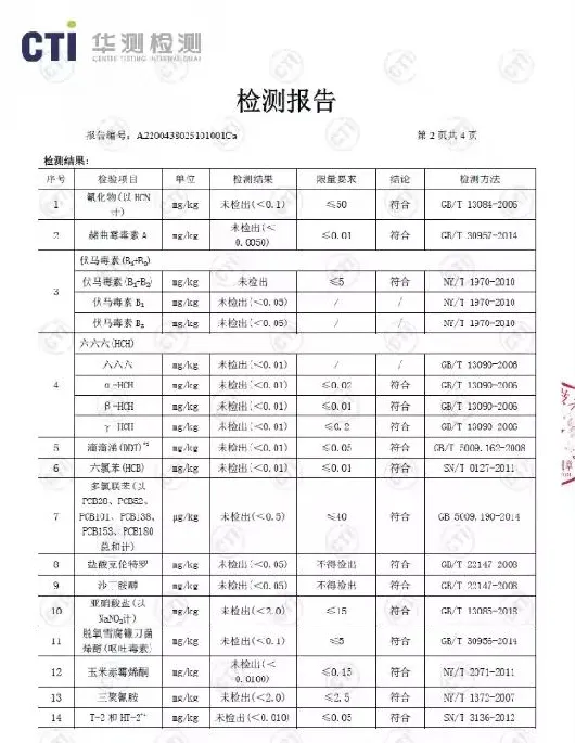 海大宠物回应猫粮“致猫瘫痪”事件：正进一步检测，致病原因不能简单归结于猫粮 | 宠物新闻资讯