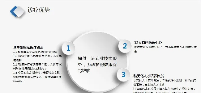 你会因为有麻醉风险而不给宠物做绝育手术吗？ | 宠物狗病虫害防治