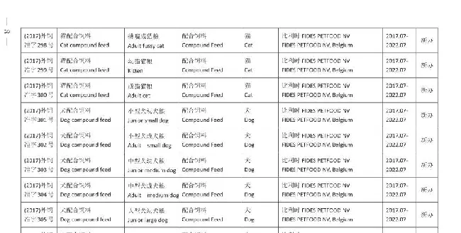 农业部一口气批了46种新的进口宠物粮 | 宠物新闻资讯