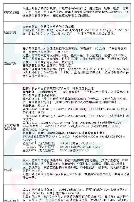 武汉肺炎最让人愤怒的事：最好弃养你的宠物/拒绝接触宠物! | 宠物新闻资讯