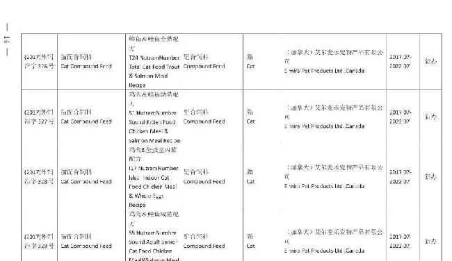 农业部一口气批了46种新的进口宠物粮 | 宠物新闻资讯