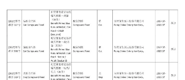 农业部一口气批了46种新的进口宠物粮 | 宠物新闻资讯