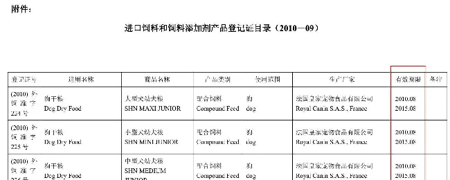 “皇家宠物食品没有进口的”，这是真的吗？ | 宠物新闻资讯