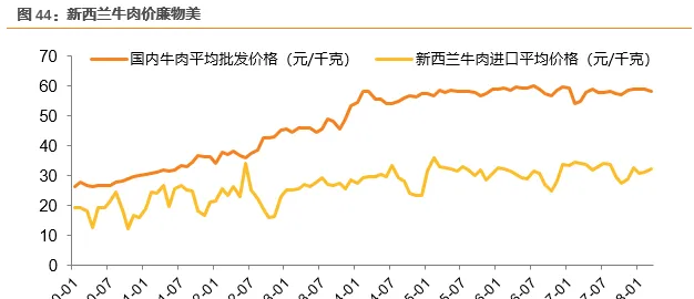 宠物龙头企业 佩蒂股份业绩源泉在哪 | 宠物行业洞察