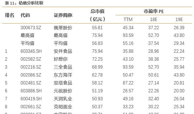 宠物龙头企业 佩蒂股份业绩源泉在哪 | 宠物行业洞察