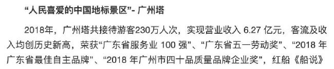 广州塔想模仿故宫靠养猫蹭流量，这事儿行得通吗！ | 宠物新闻资讯