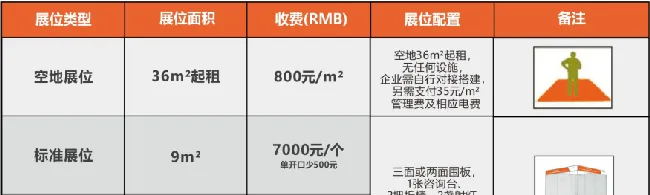 CPS·2024中部（长沙）宠物及水族产业博览会暨都市潮宠节邀请函 | 宠物百科知识