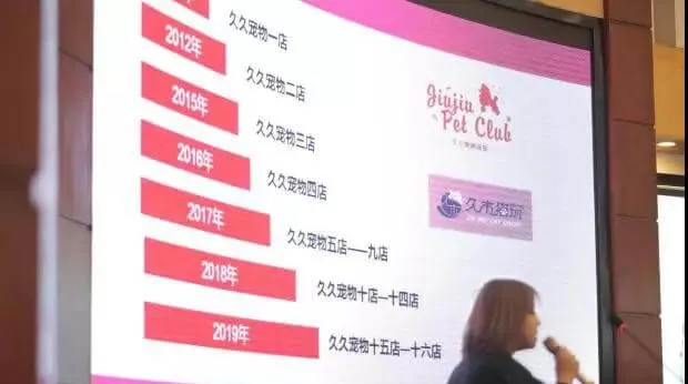 门店经营不好？人员管理不顺？宠物连锁店老板们这样说 | 宠物行业洞察