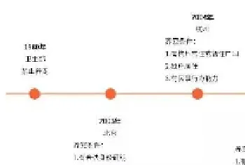 中国宠物行业深度分析 | 宠物门店机会在哪里？