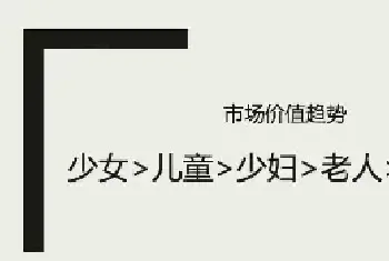 解读80%宠物消费者的80、90后的购买逻辑