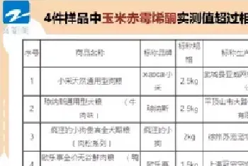 中宠产业园烟台开工总投资8亿