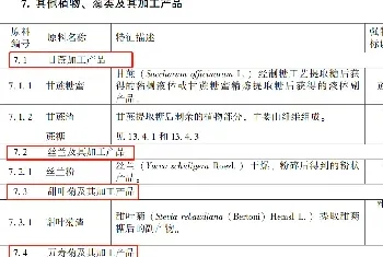 农业农村部：加快中药材提取物进入饲料替抗新品种审批