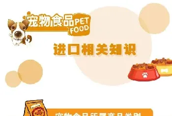 进口宠物食品，海关是怎么管的?官方解释来了