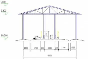 养牛场设计图及建设方案