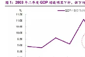 在8万家宠物店里，诞生下一个“海底捞”？